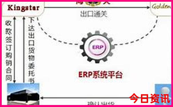 花果山景区游玩攻略